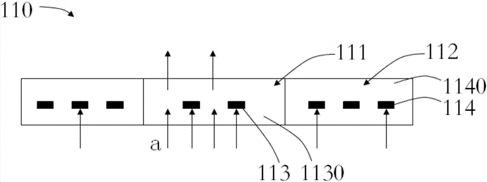 Display screen, display device and mobile terminal