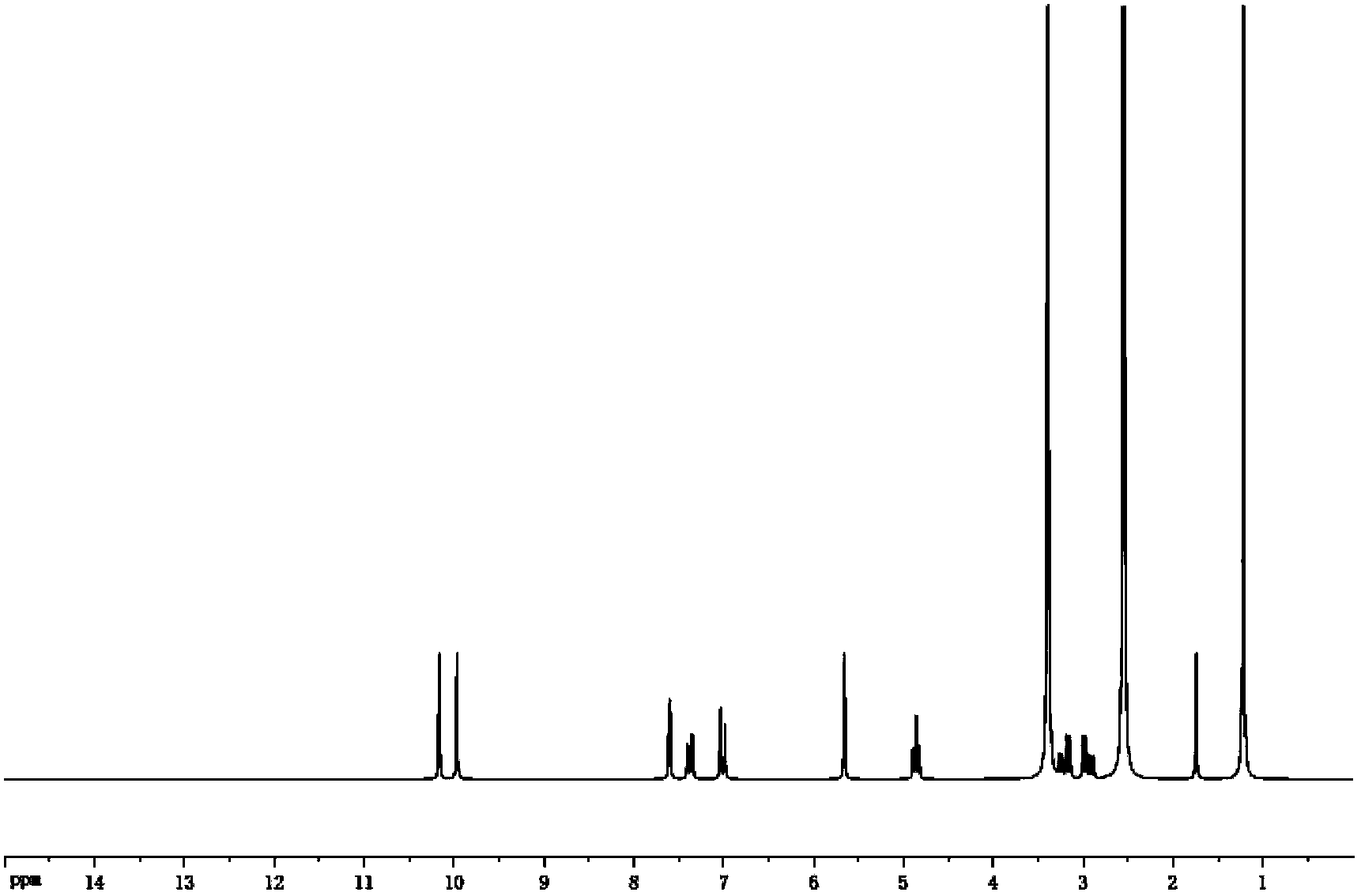 Beta-agonist semi-antigen, and preparation method and application thereof