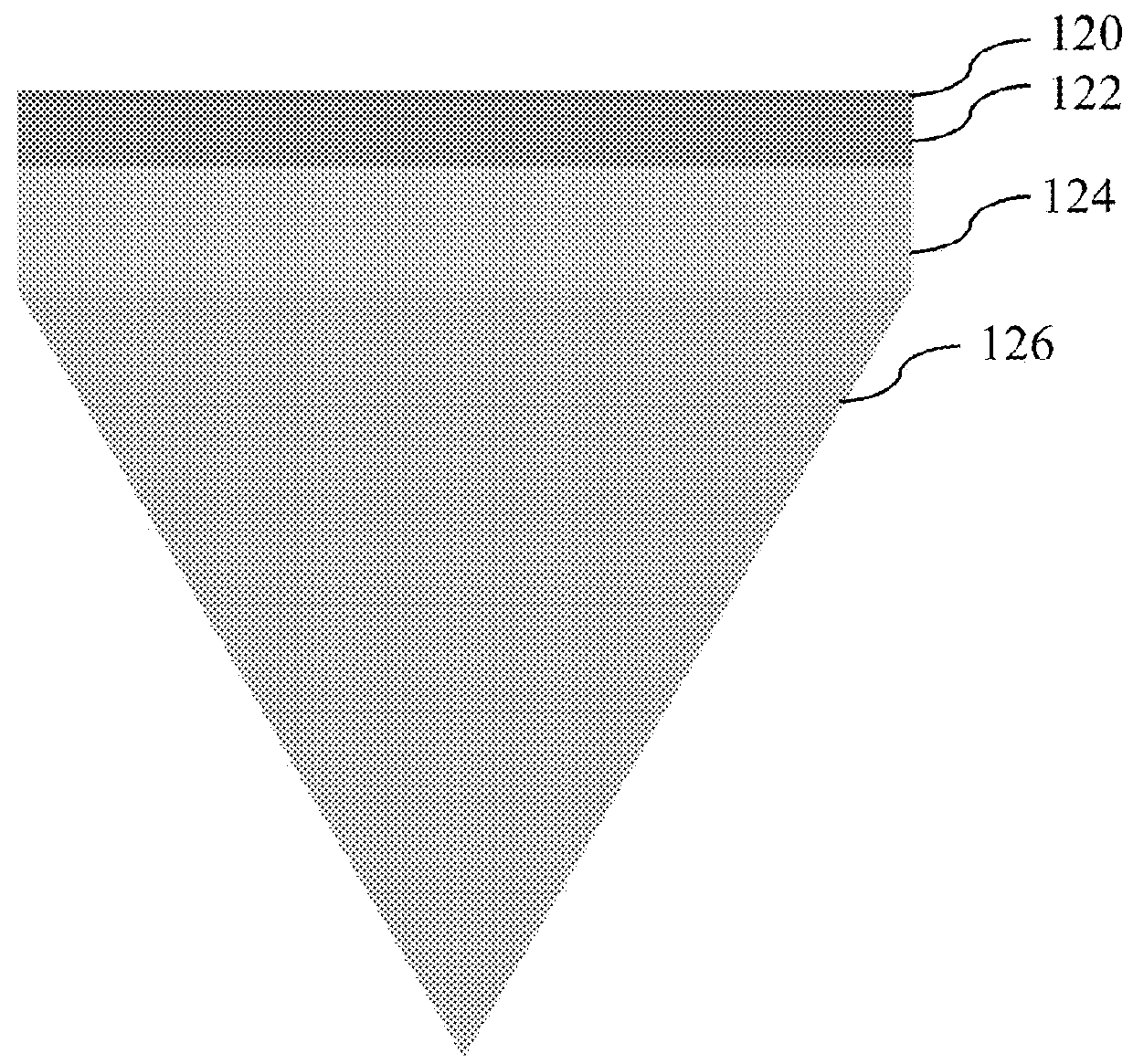 Optical sensing with critically coupled planar waveguide with optional integration of layered two-dimensional materials