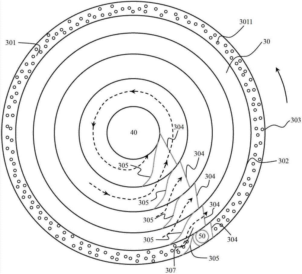 Drying furnace or pyrolyzing furnace with rotary beds