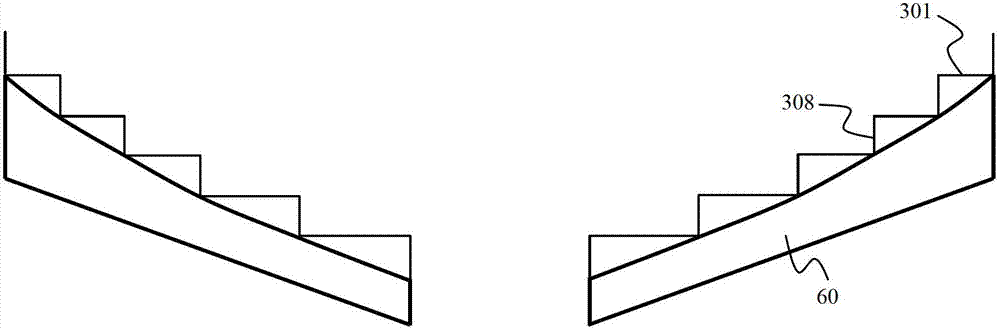 Drying furnace or pyrolyzing furnace with rotary beds