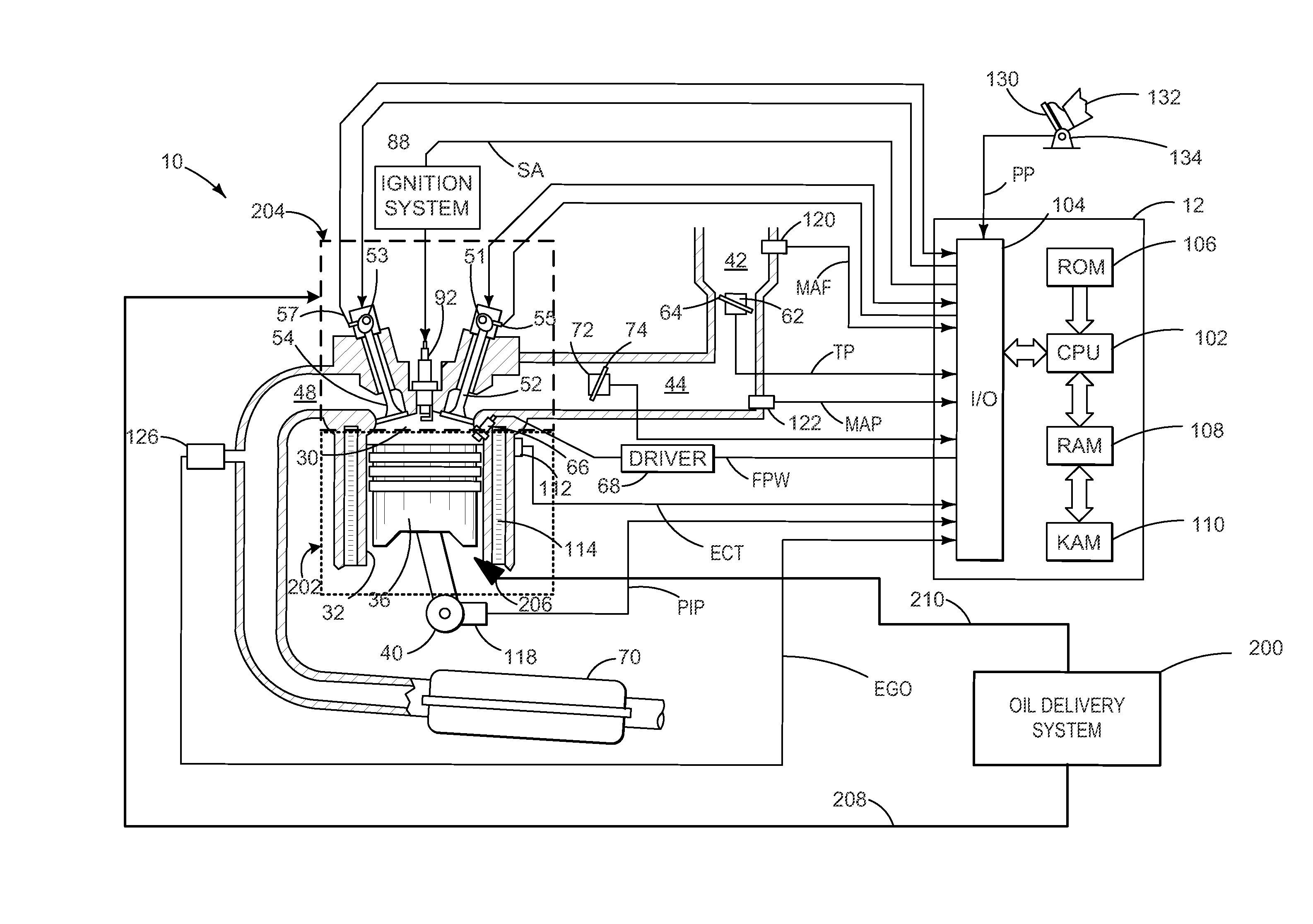 Oil delivery system