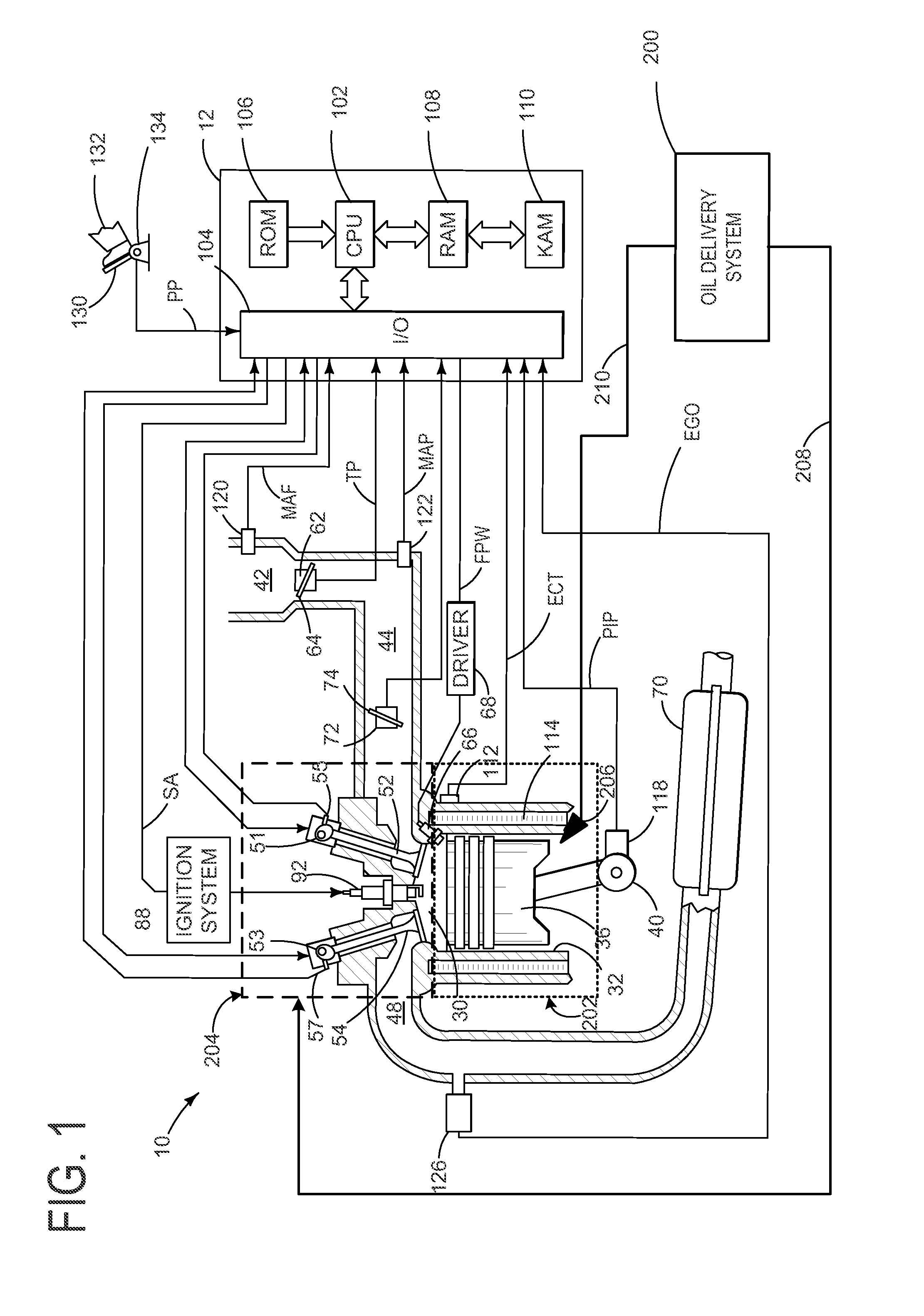 Oil delivery system