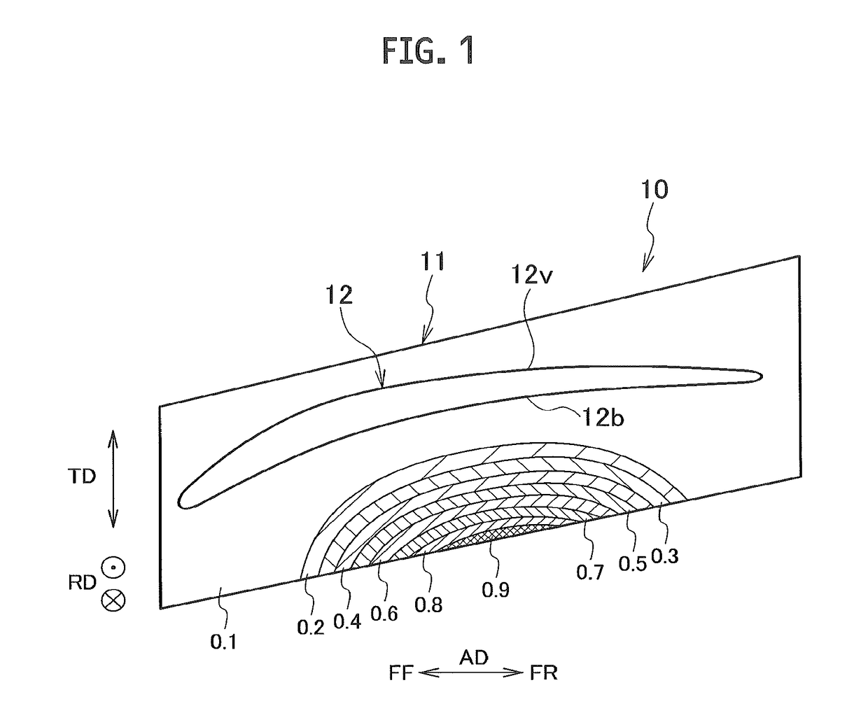 Airfoil for axial flow machine