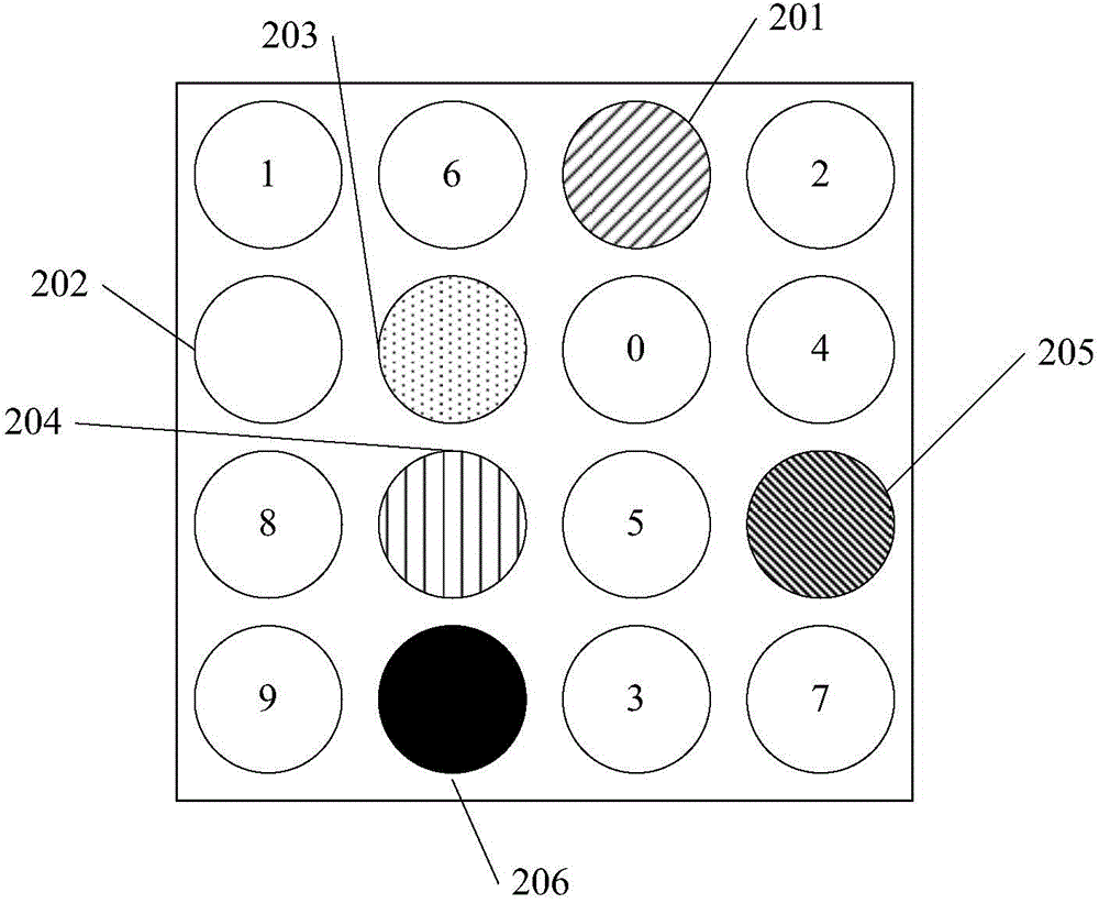 Terminal encryption method and apparatus and terminal decryption method and apparatus