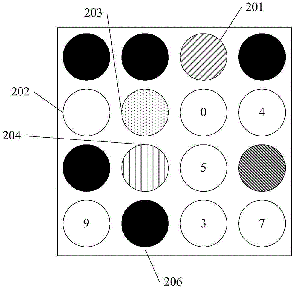 Terminal encryption method and apparatus and terminal decryption method and apparatus