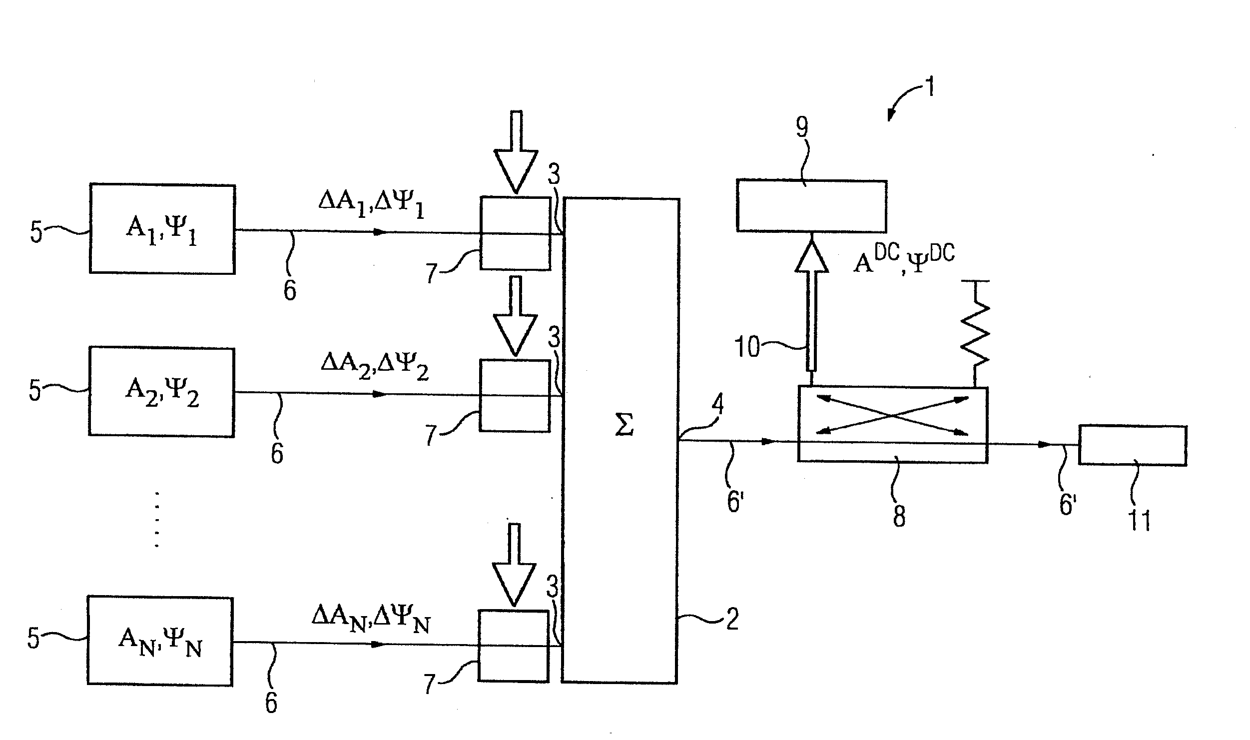 Arrangement and Method for Radio-Frequency (RF) High Power Generation