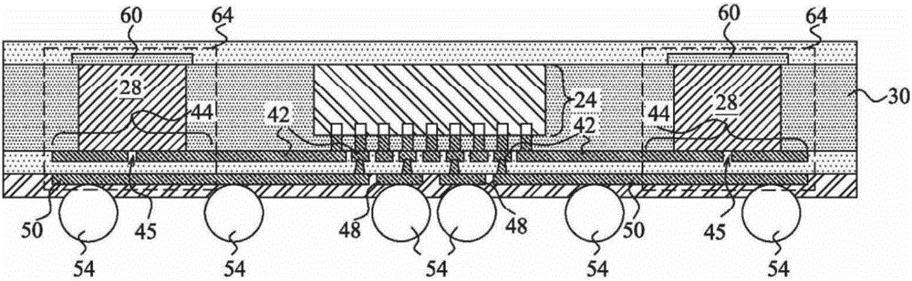 High-bandwidth organic substrate antenna structure and manufacturing method