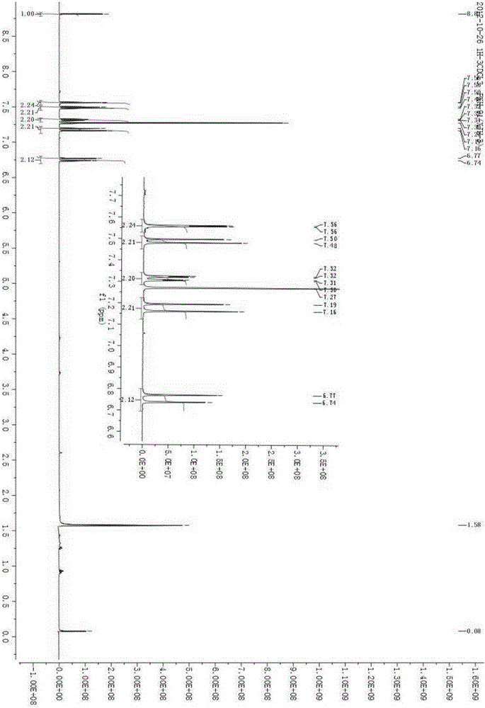 Chlorine-containing 2,4,6-trinitro-1,3-distyrylbenzene derivatives, preparation and application