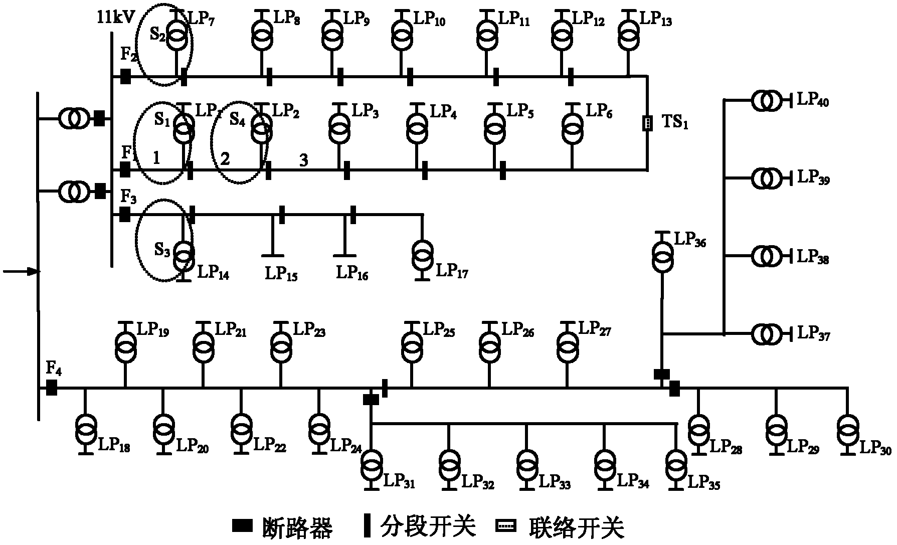 Distribution network reliability estimation method considering prearranged stoppage