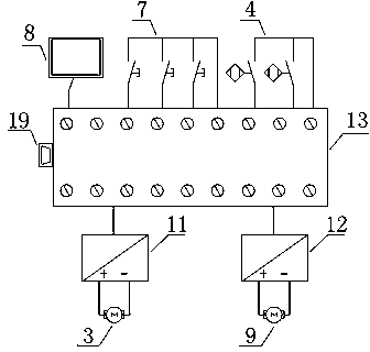 Rotation connection and internal wire bending testing device