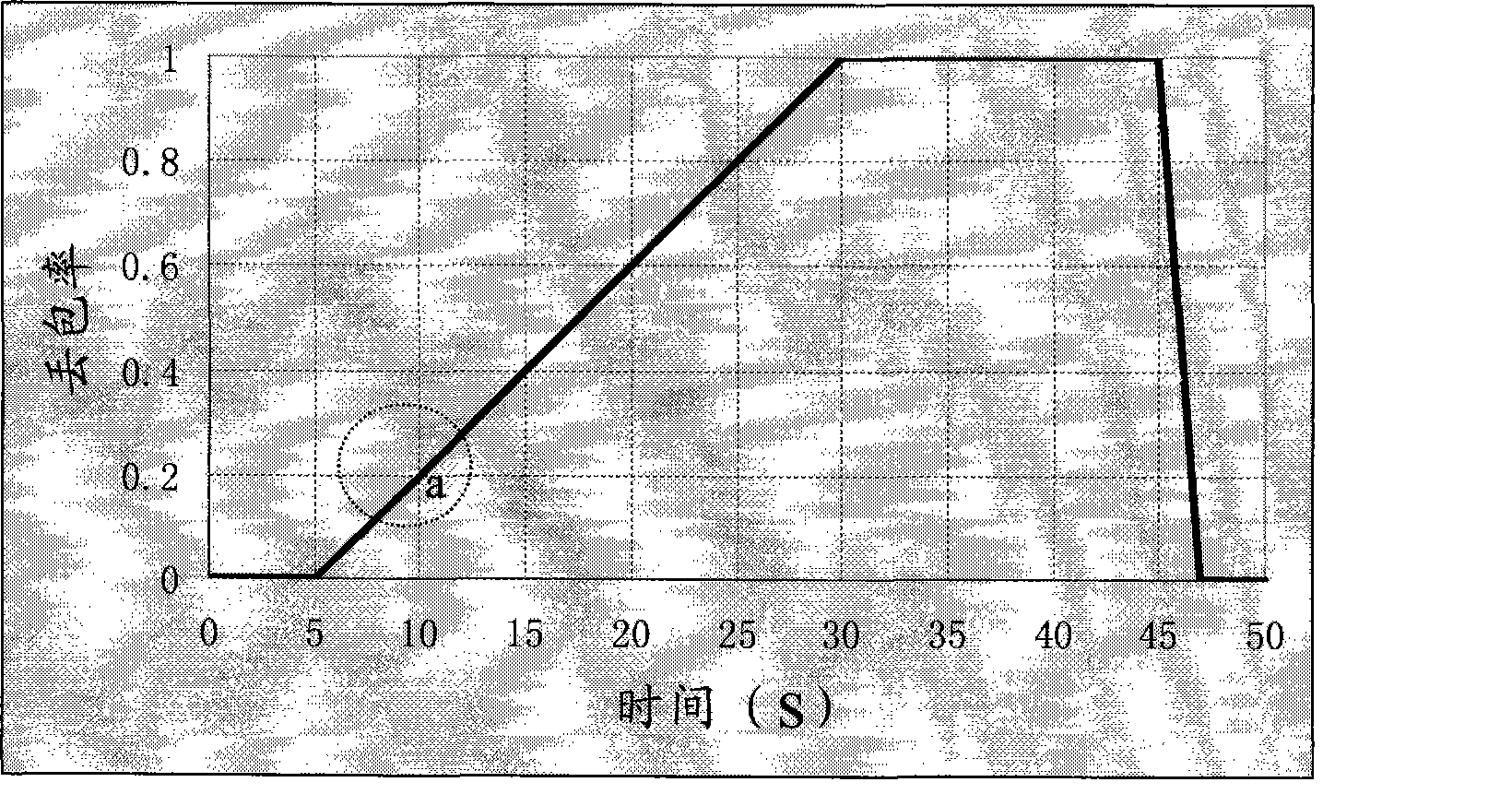 Routing link detection method and device for mobile Ad hoc network