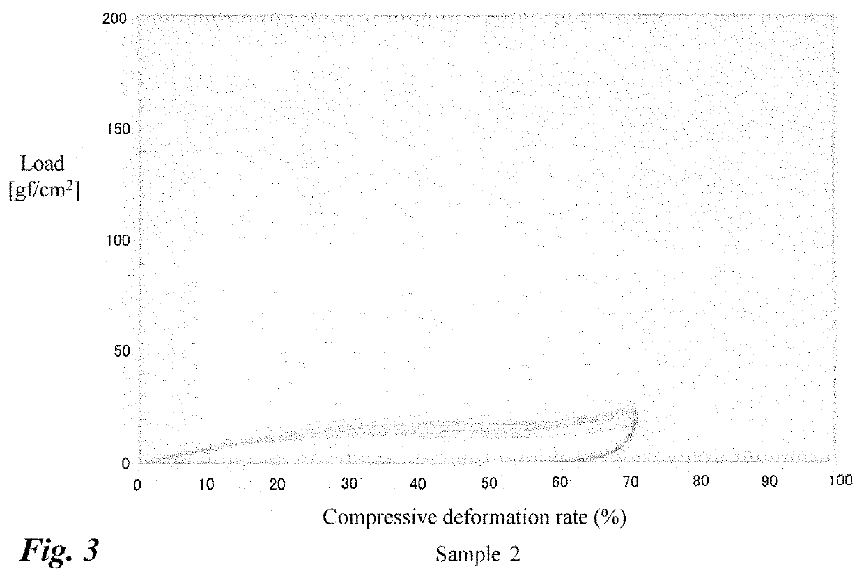 Highly emulsifiable albumen hydrolysate