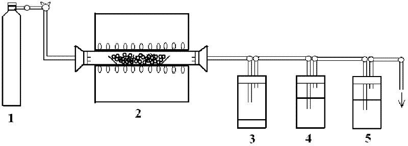 Growing method of magnesium fluoride barium single crystal