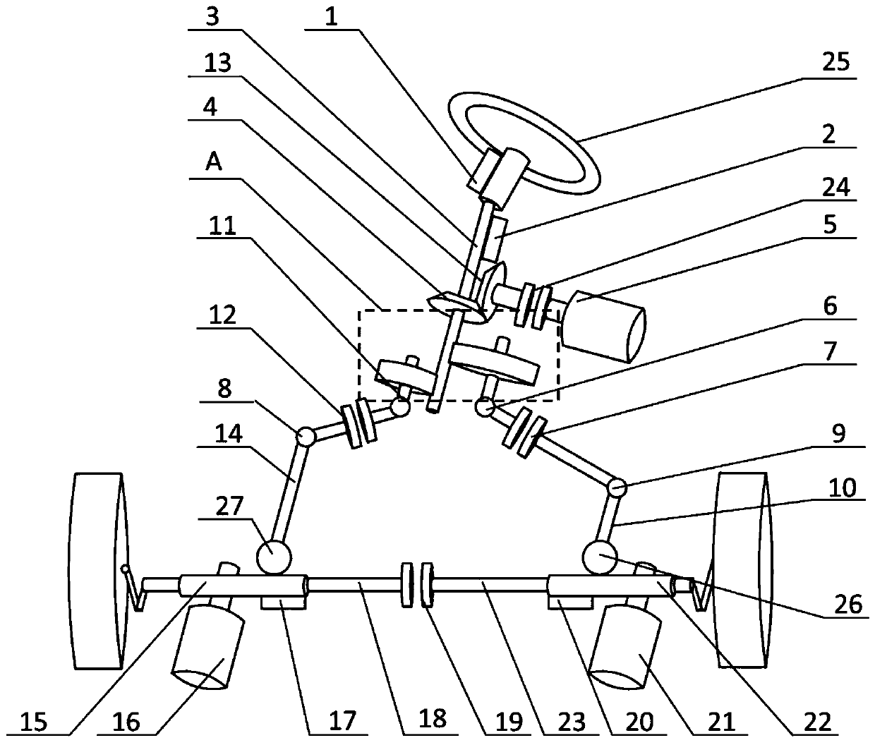 Multi-mode motor-driven steer-by-wire system of passenger vehicle and steering control method thereof