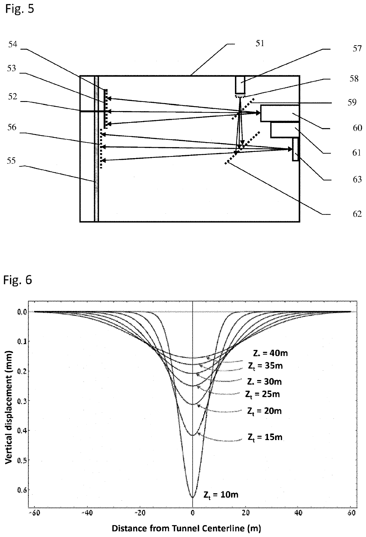 Retro-reflective interferometer