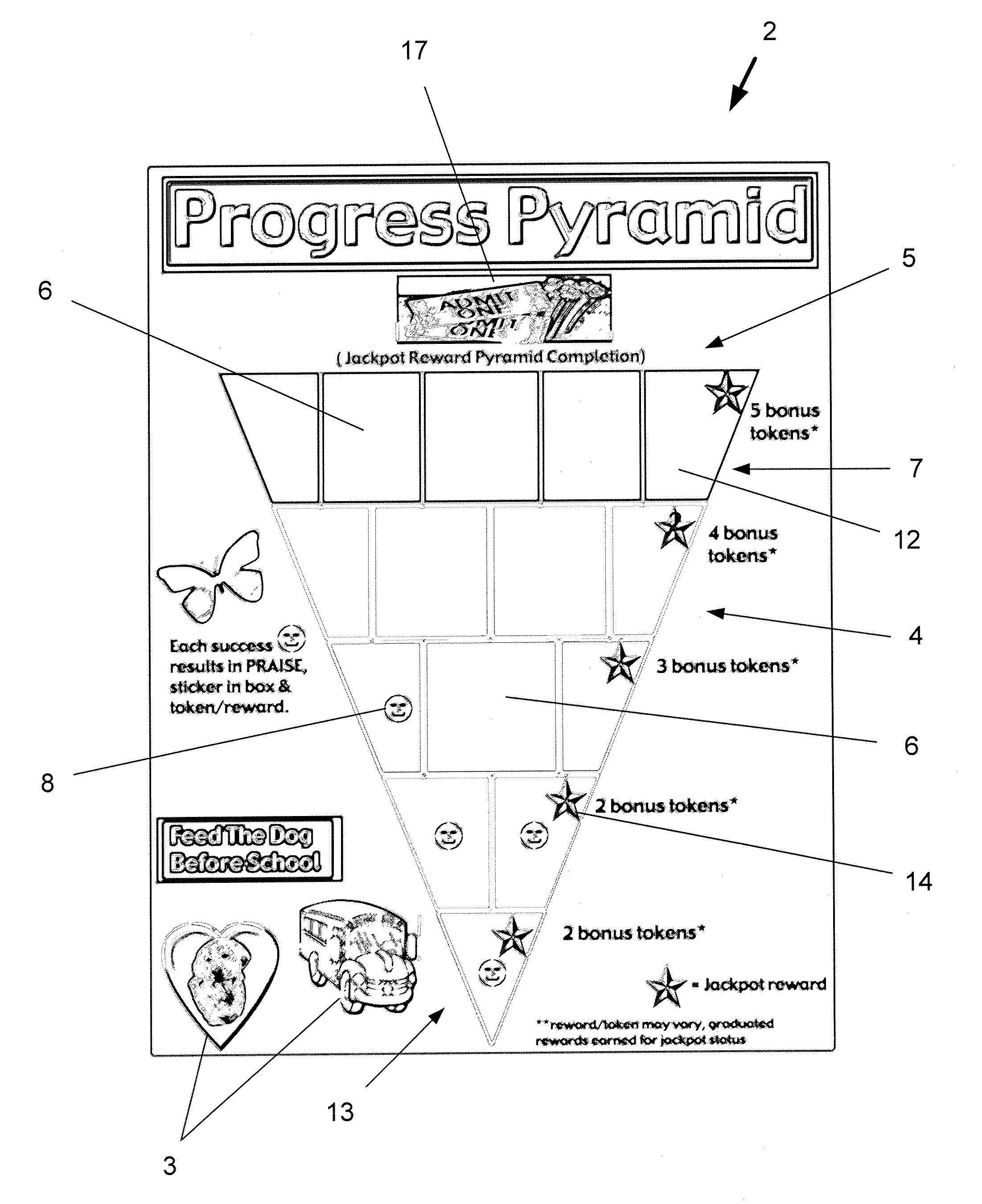 Behavior Shaping System and Kits