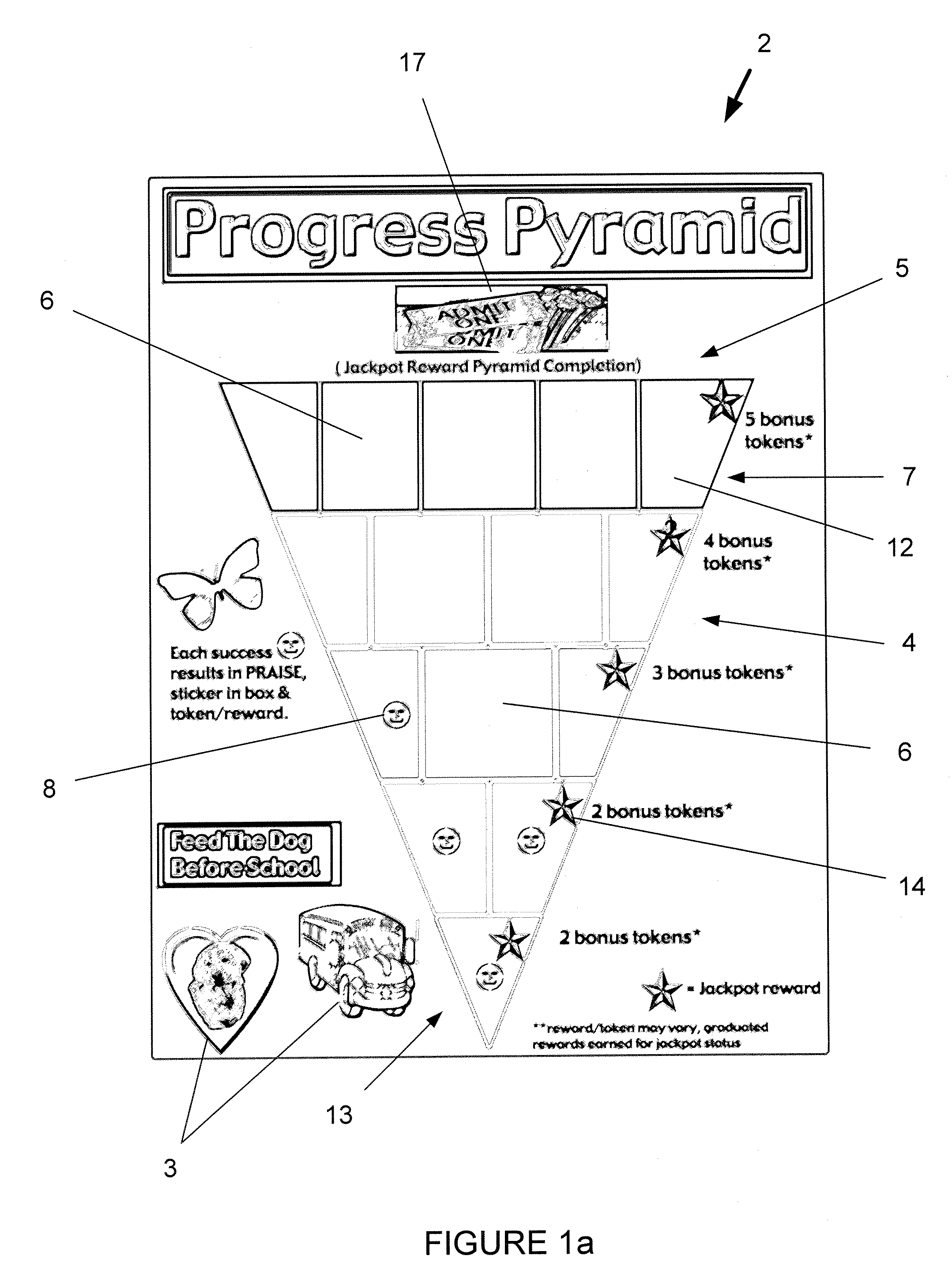 Behavior Shaping System and Kits