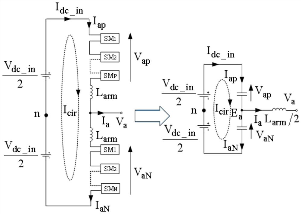 Boost modular DC-DC converter for high-voltage DC power transmission system