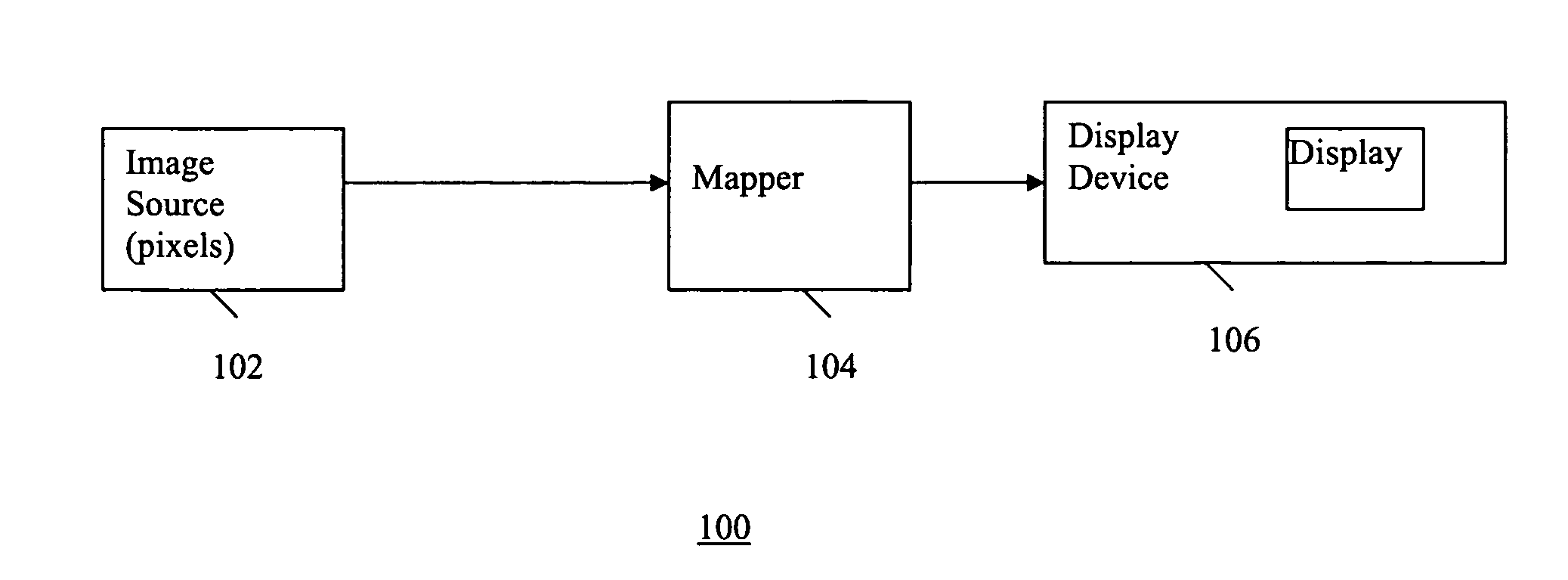 Increased color depth, dynamic range and temporal response on electronic displays