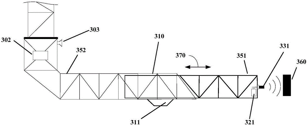 Control system and method of telescopic device, and telescopic device