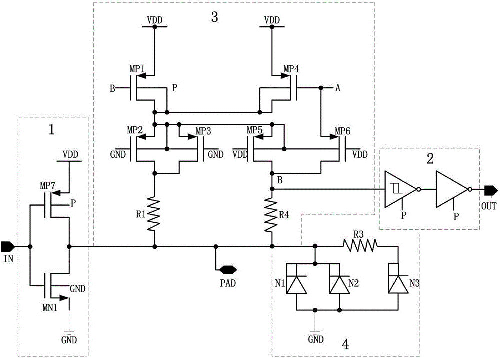 I/O port circuit structure with hot plug function