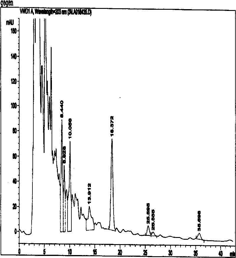 A preparation method of debittered and discolored siraitia grosvenorii extracts