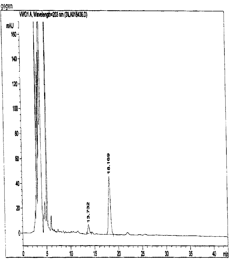 A preparation method of debittered and discolored siraitia grosvenorii extracts