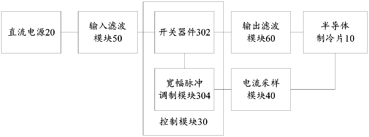 Heat sink for power device and air conditioner