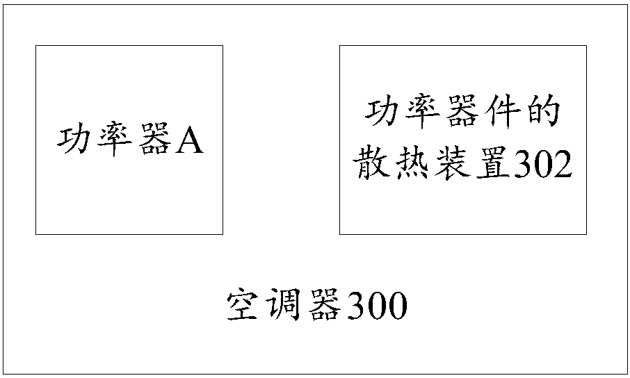 Heat sink for power device and air conditioner