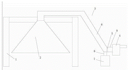 Weaving equipment weaving dust collection device