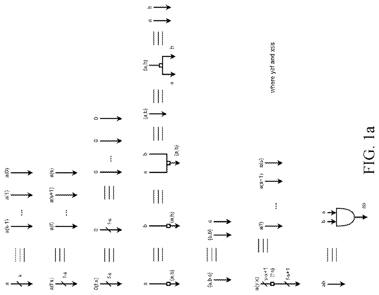 Architecture for small and efficient modular multiplication using carry-save adders