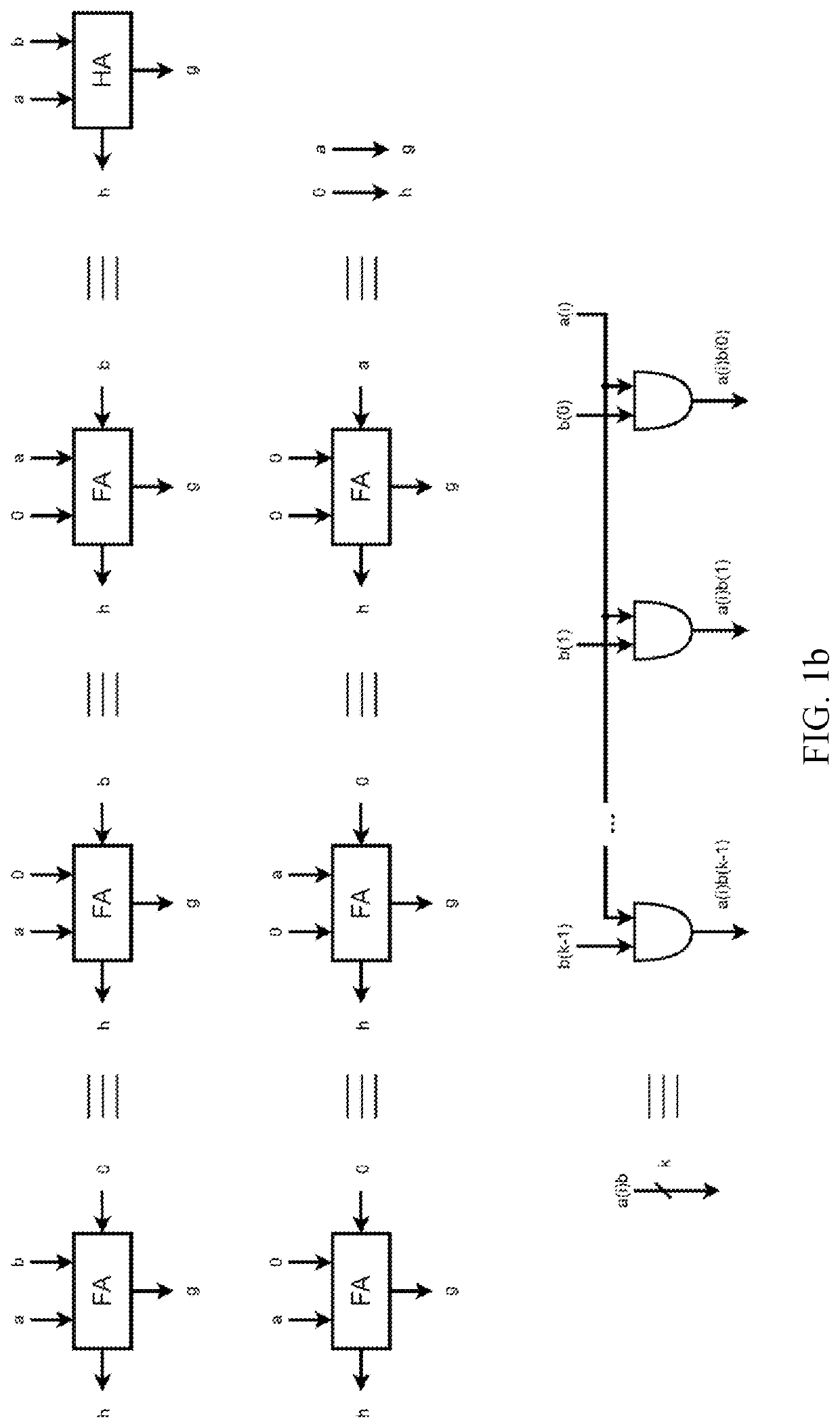 Architecture for small and efficient modular multiplication using carry-save adders