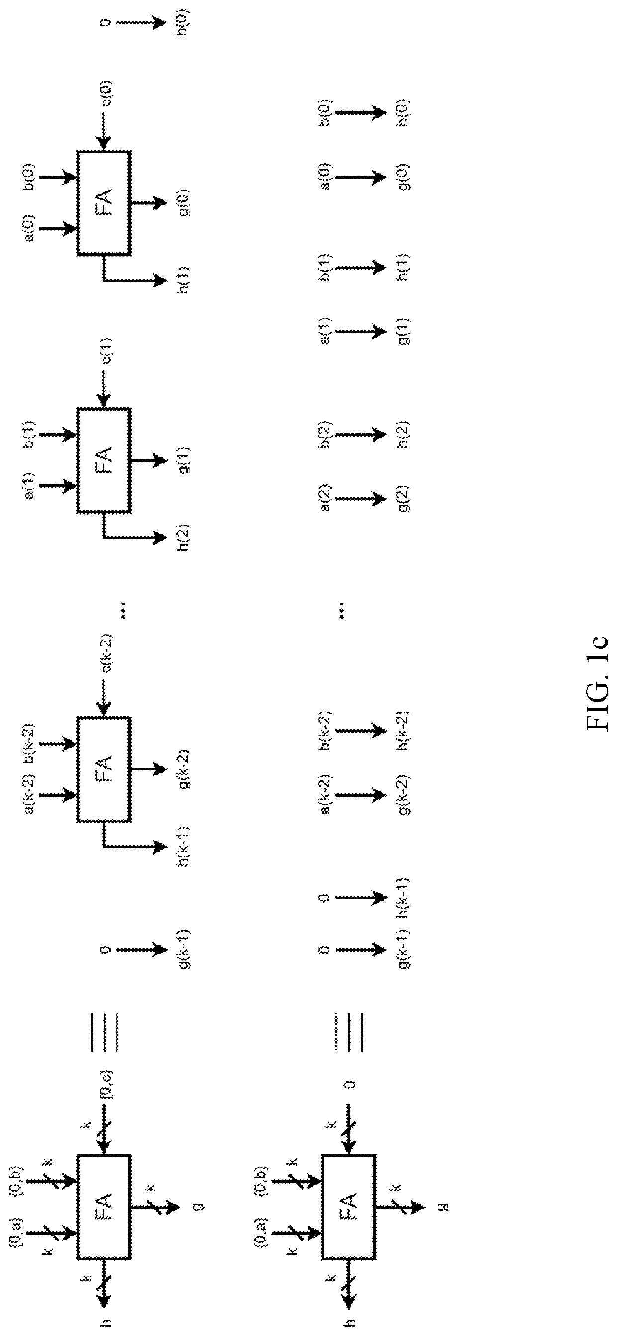 Architecture for small and efficient modular multiplication using carry-save adders