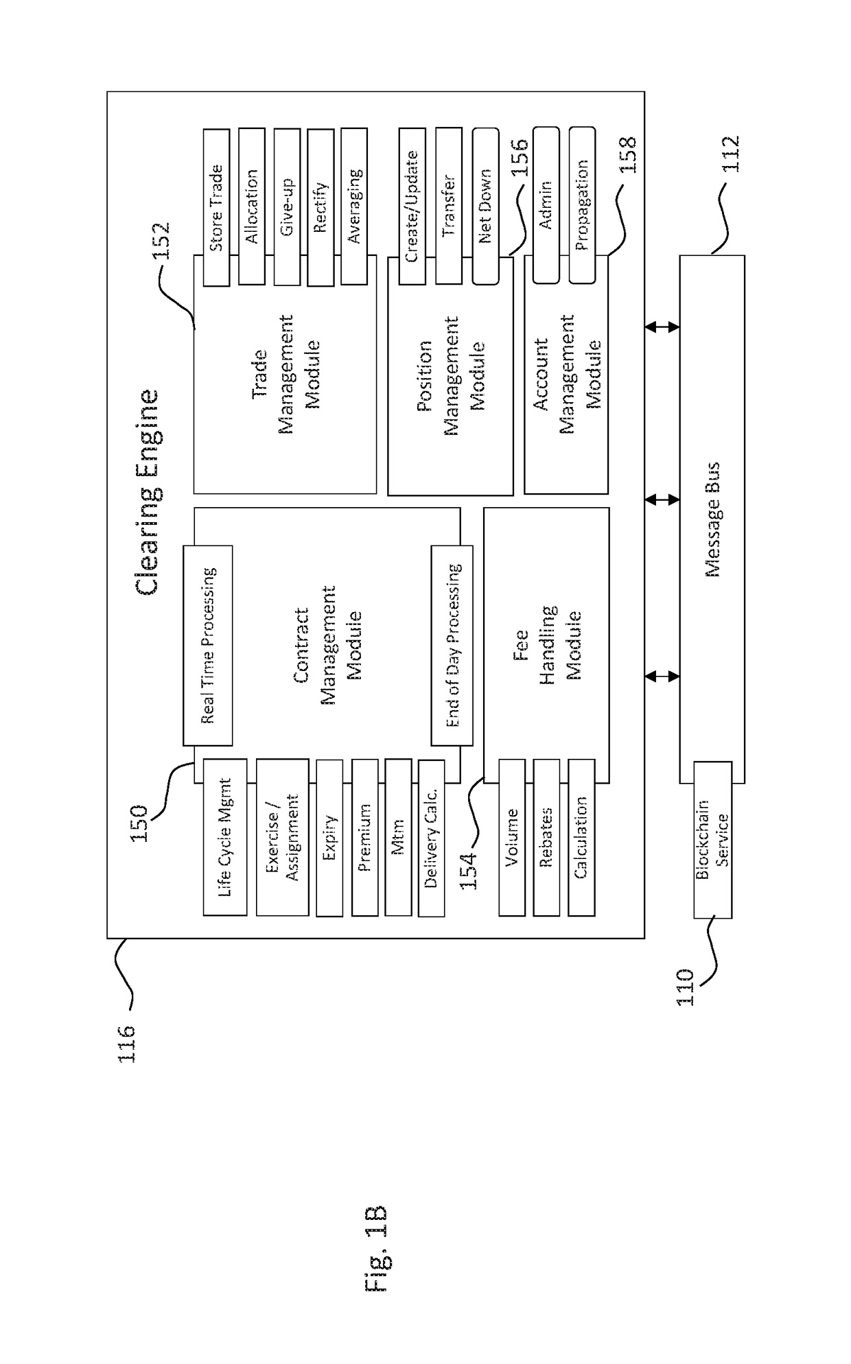 Systems and methods for storing and sharing transactional data using a distributed computing systems