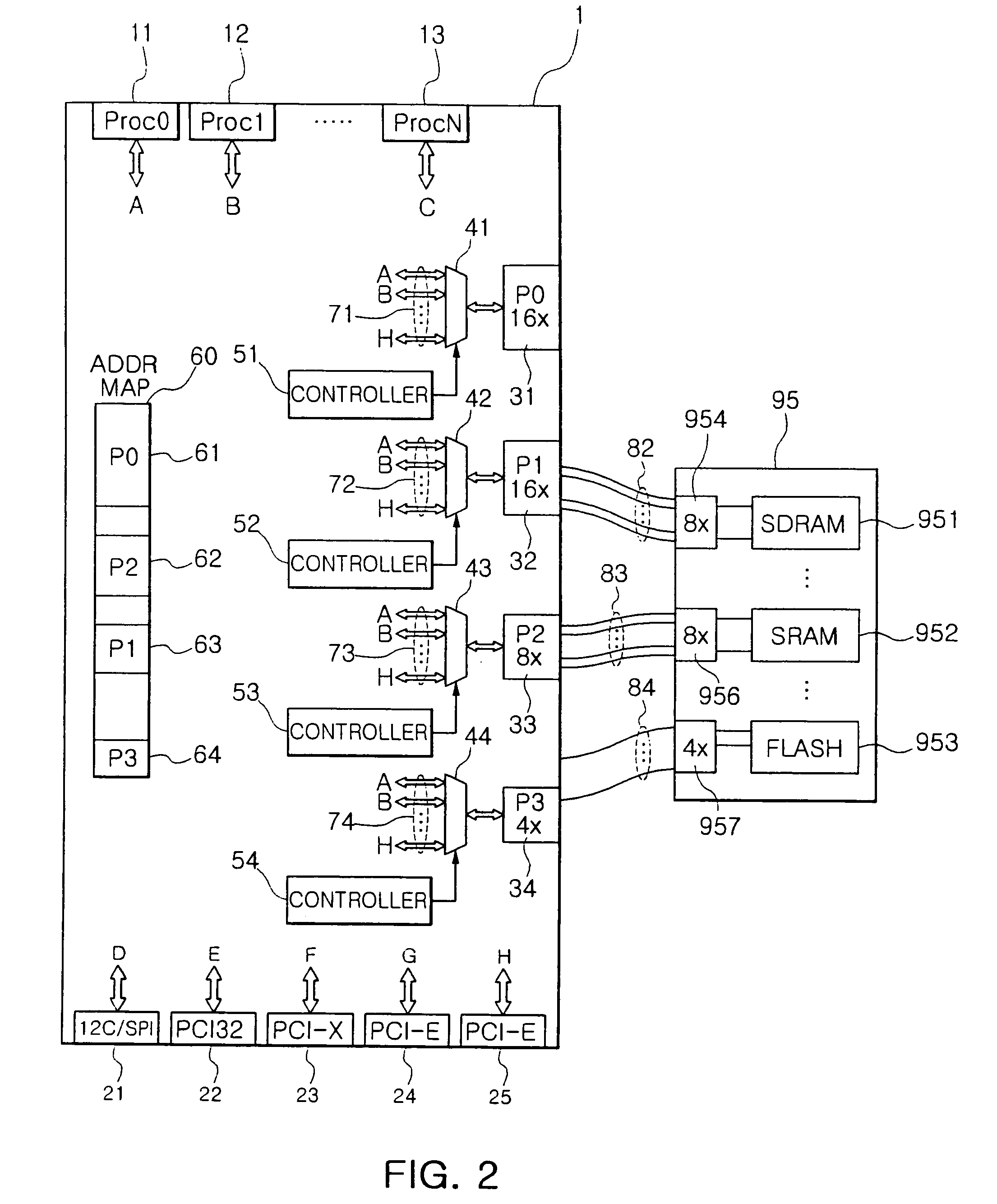 Memory switching control apparatus using open serial interface, operating method thereof, and data storage device therefor