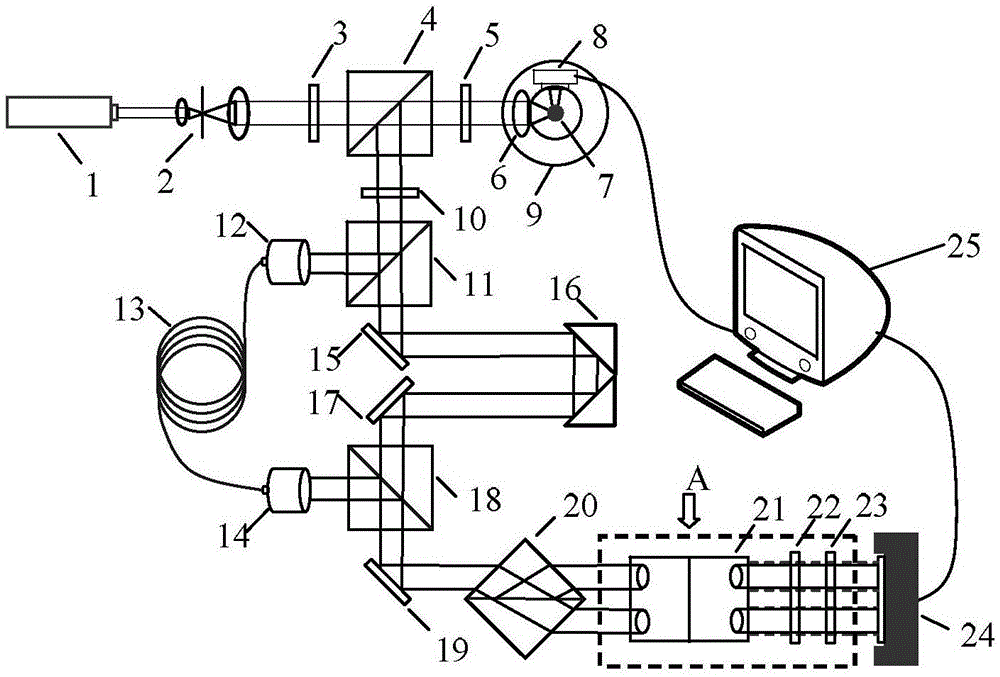 Short-coherence transient phase-shifting interferometer and measurement method for rapid detection of microsphere surface topography