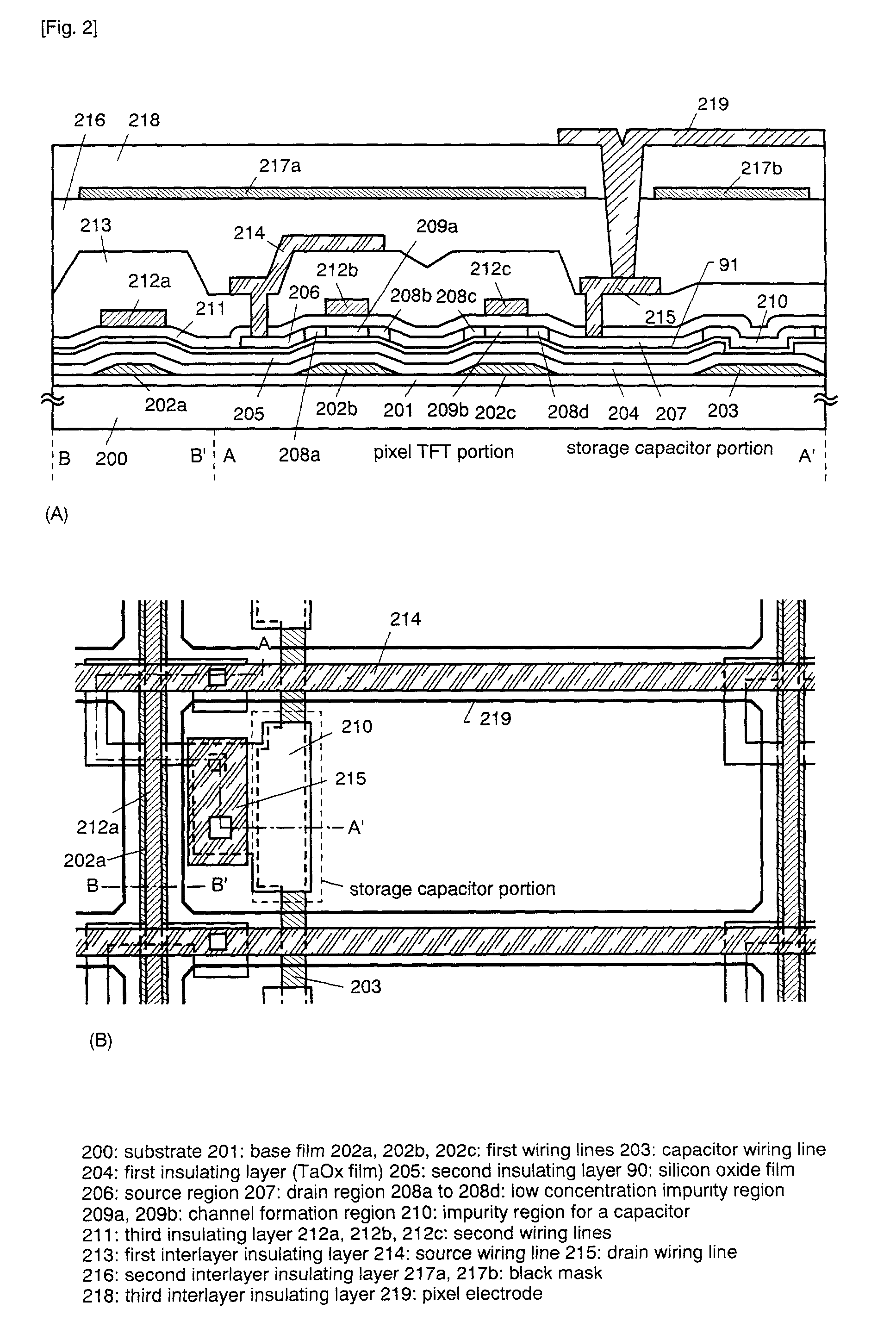 Semiconductor device