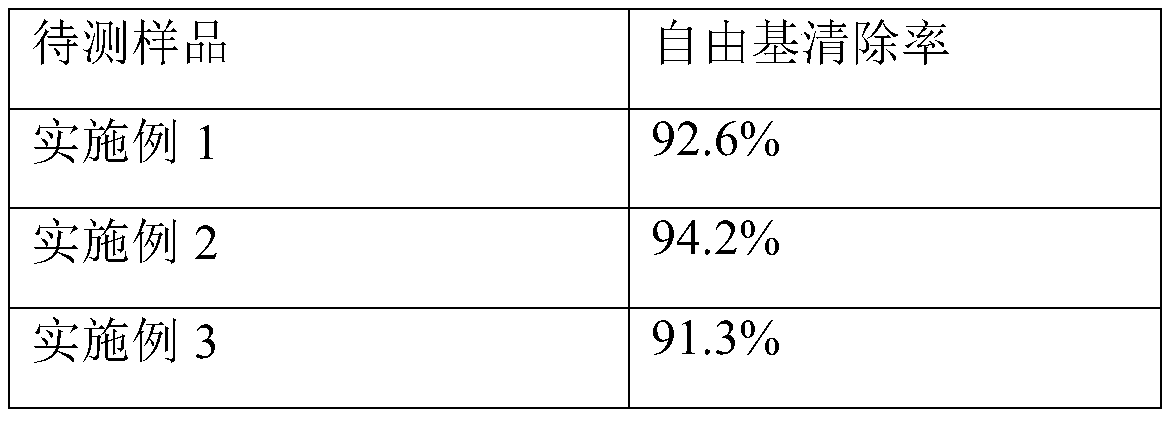 Apple stem cell moisturizing and nourishing essence cream and preparation method thereof