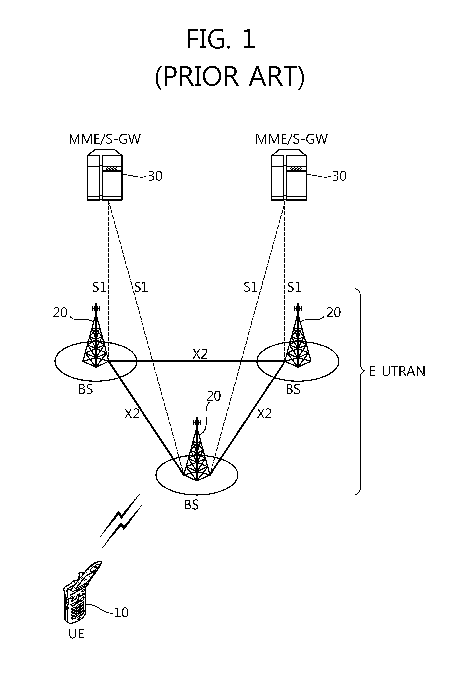 Apparatus and Method for Handling Radio Link Failure in Wireless Communication System