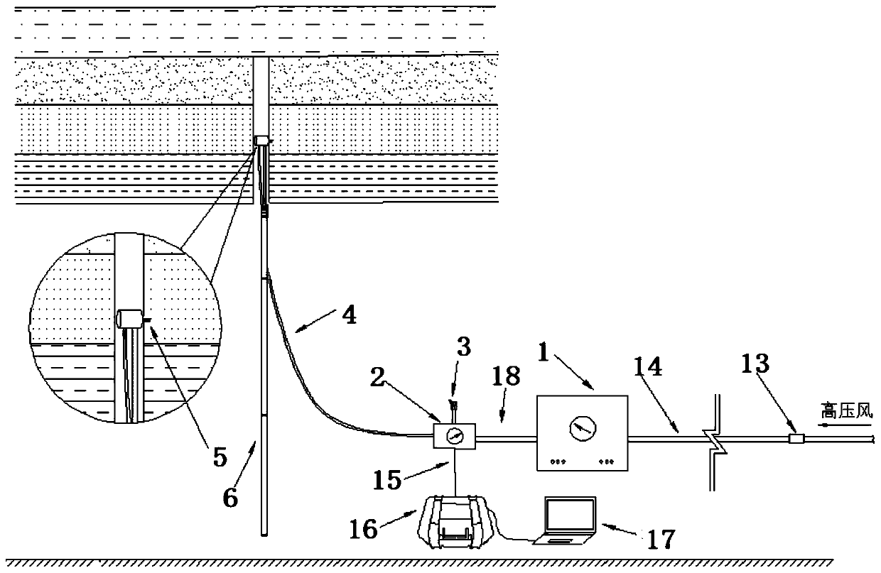 Testing device and testing method for uniaxial compressive strength of coal-rock mass