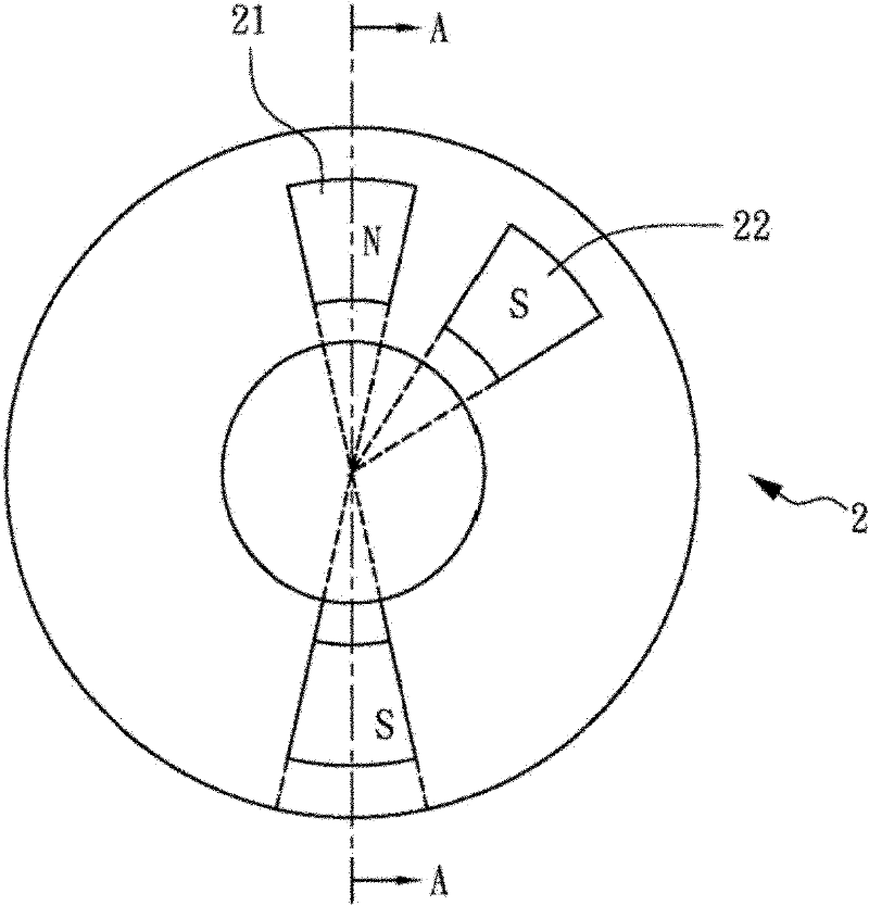 Axial-flux thin-plate motor