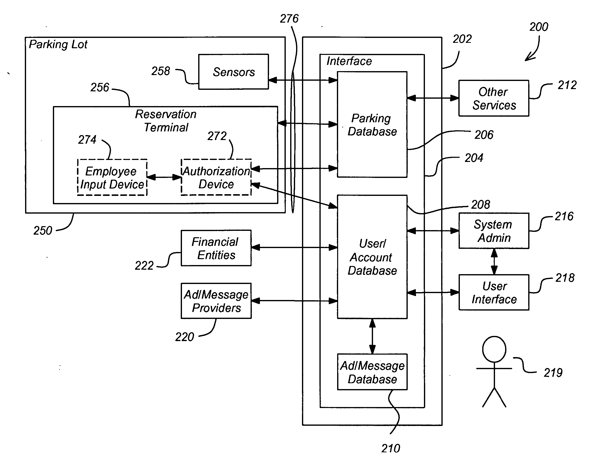 System and method for assessing parking space occupancy and for reserving same