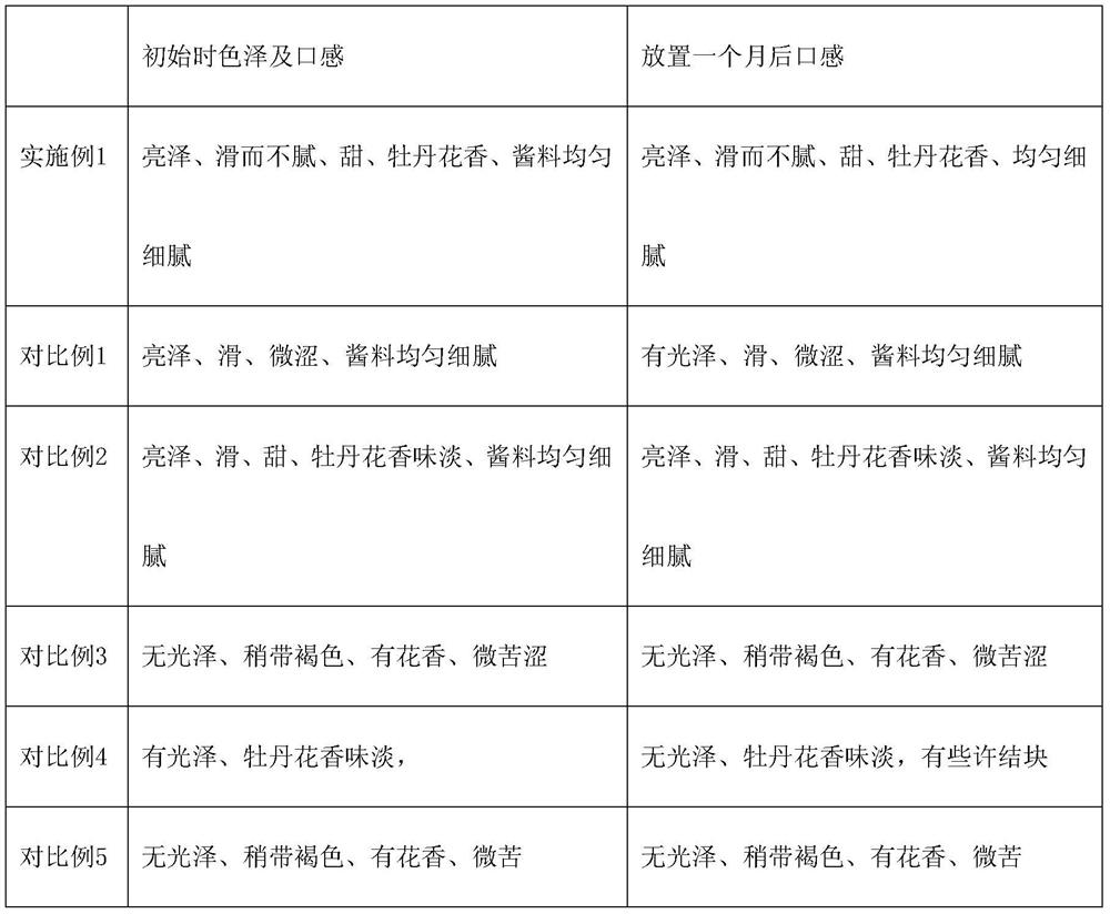 Application and method of peony flower in simultaneously making peony flower dew and peony flower sauce