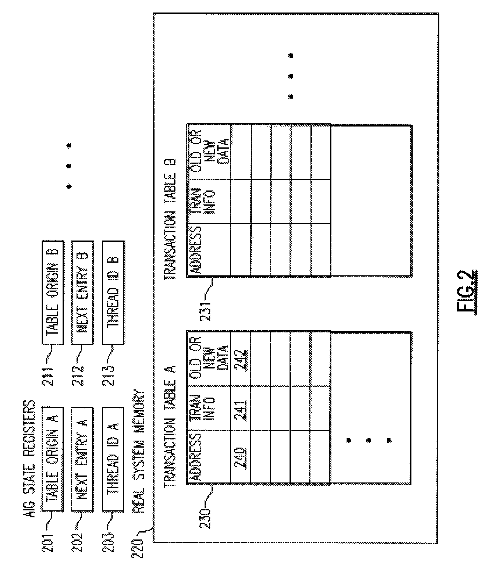 Computing system with optimized support for transactional memory