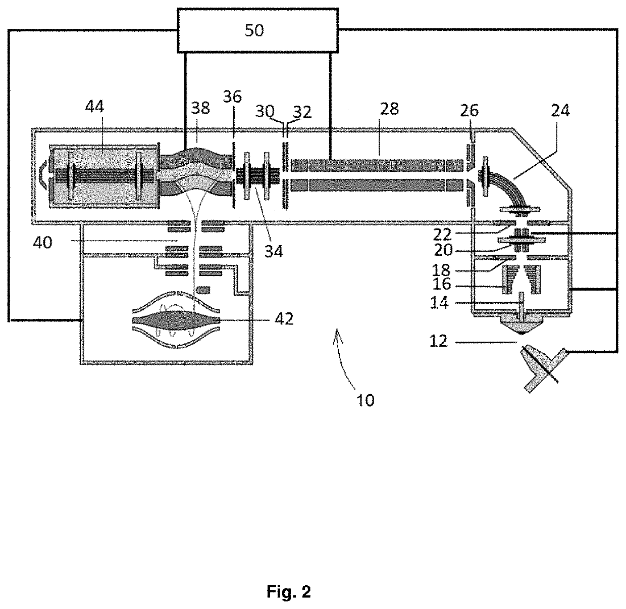 Mass Spectrometer Having Improved Quadrupole Robustness