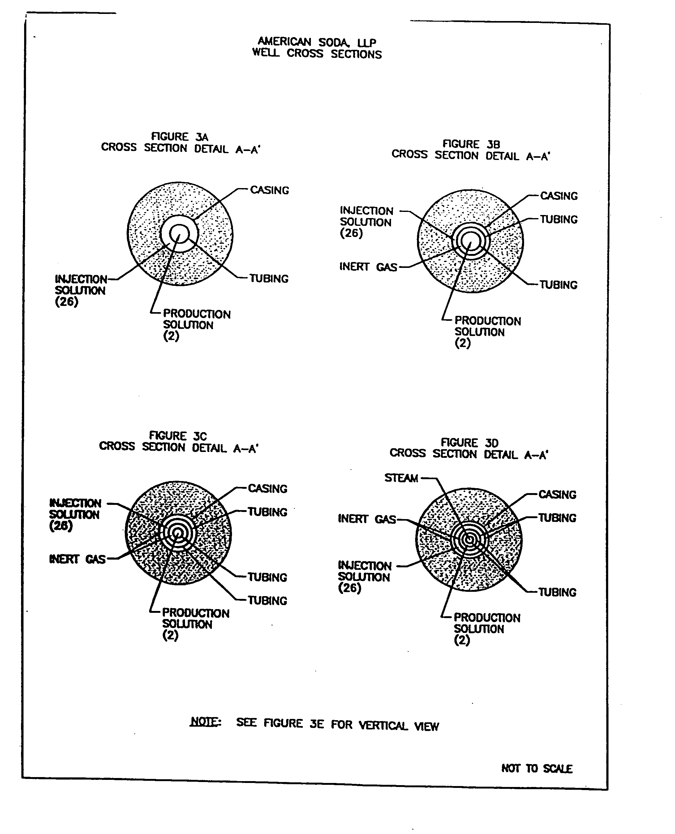 Sodium carbonate and sodium bicarbonate production