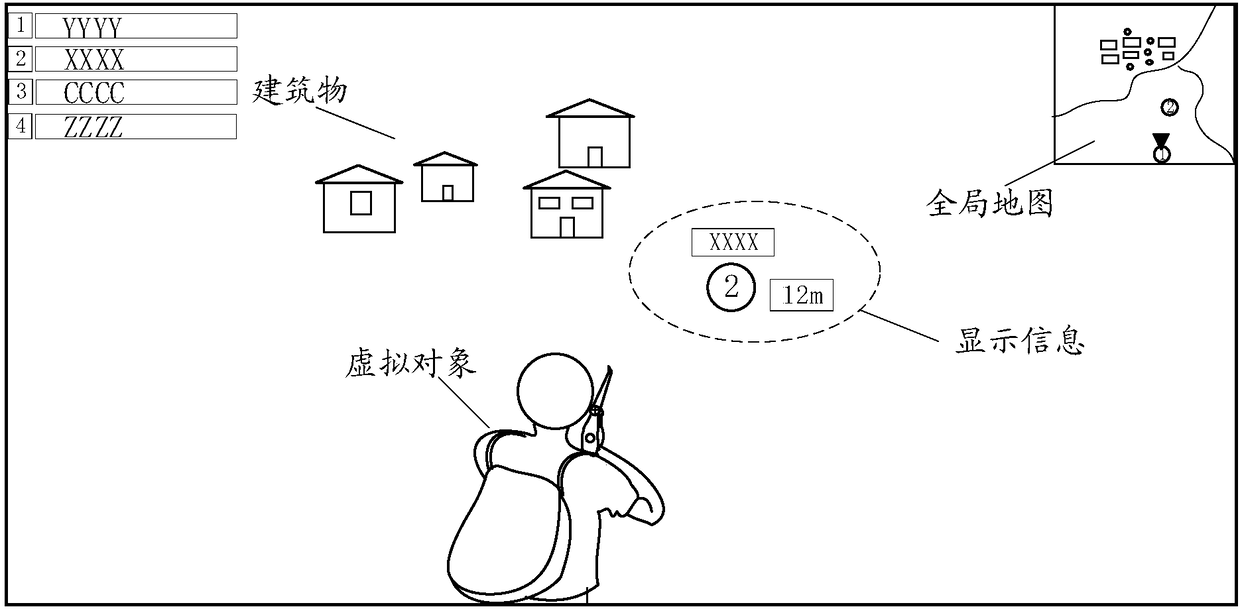 Position indication information display method and device, electronic device and storage medium