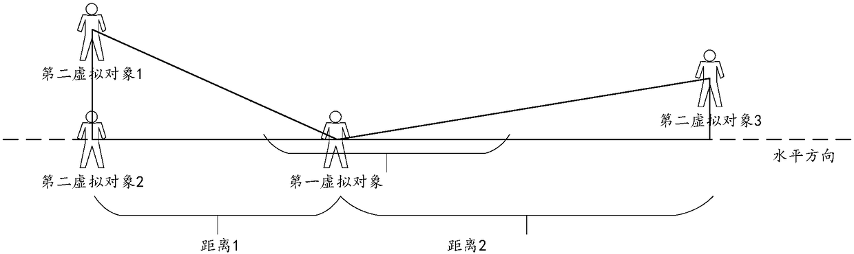 Position indication information display method and device, electronic device and storage medium