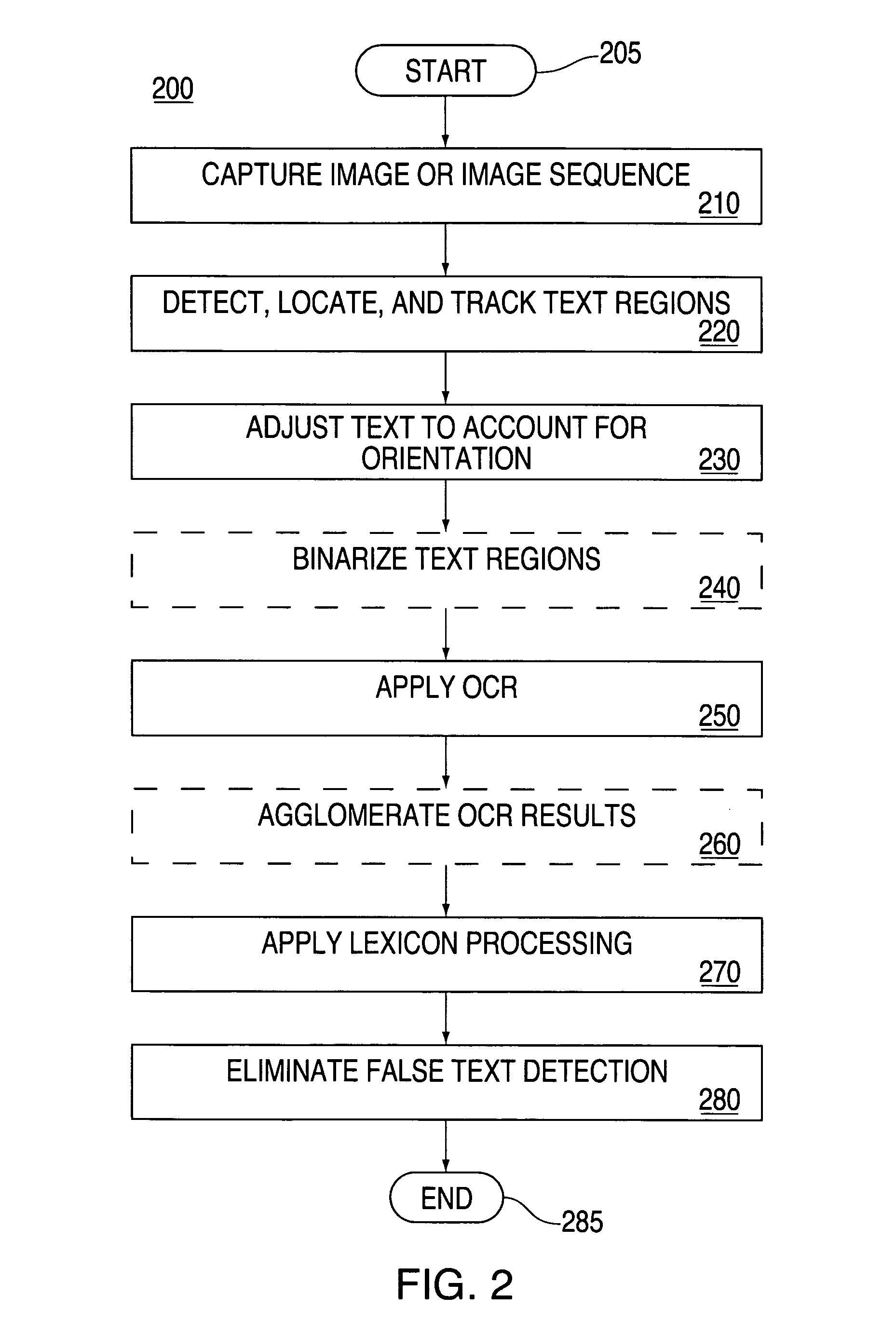 Method and apparatus for recognition of symbols in images of three-dimensional scenes